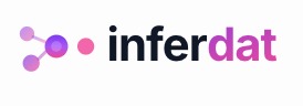 inferdat